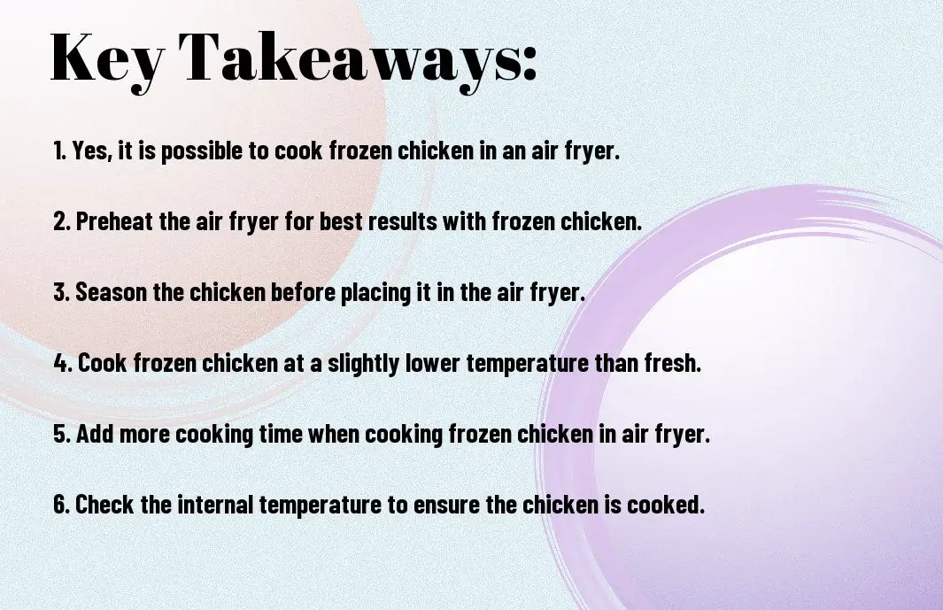 Can You Cook Frozen Chicken In An Air Fryer? - MeatChefTools